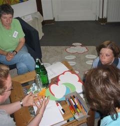 Präsentation entwickeln